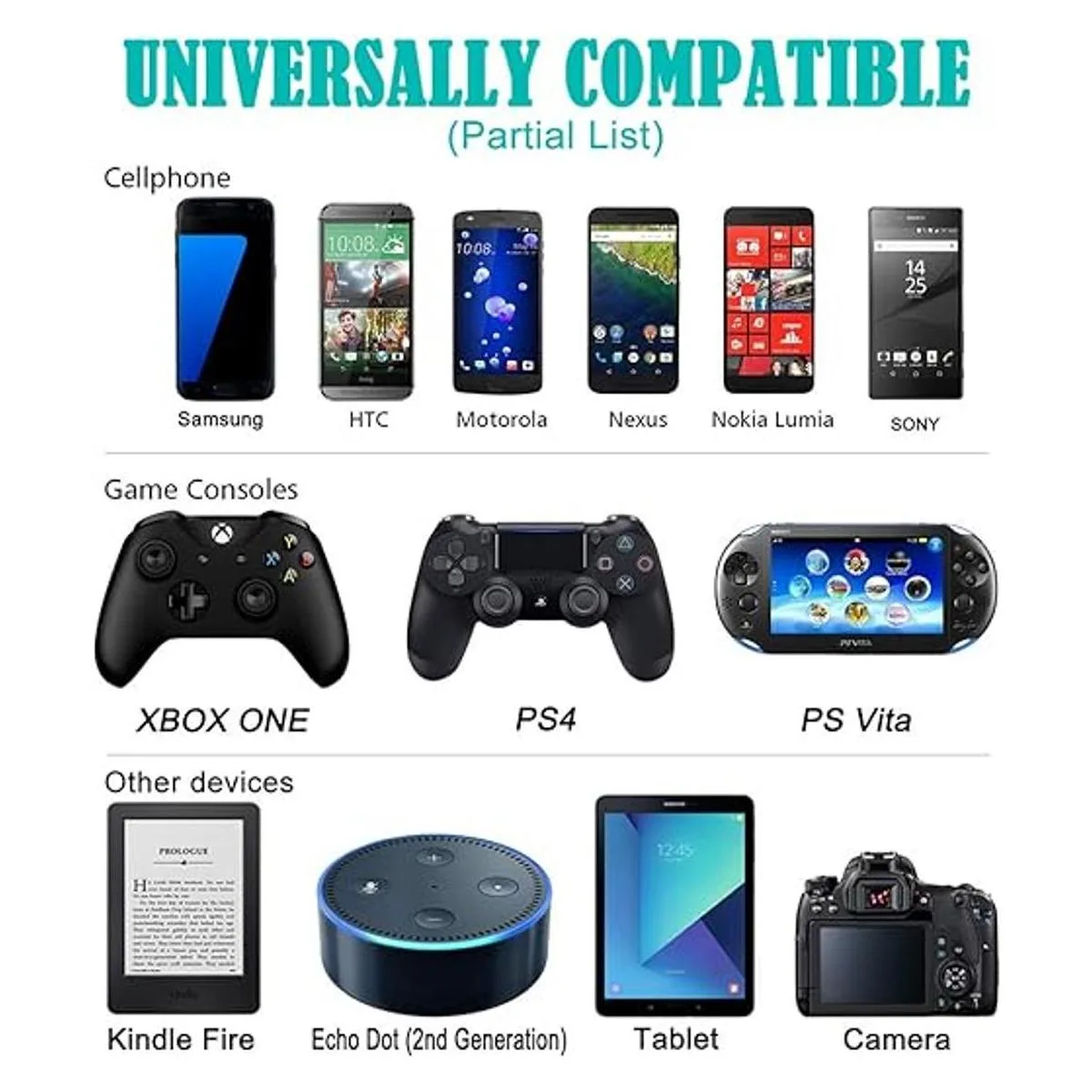 Cable micro USB cargador Android paquete de 3 cables de_2