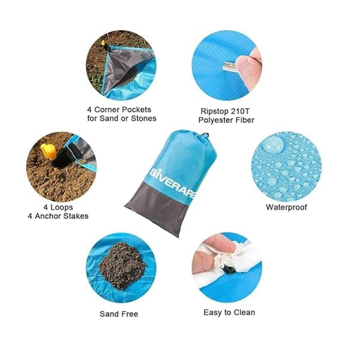 GIVERARE Manta de playa Sandfree manta de picnic_3