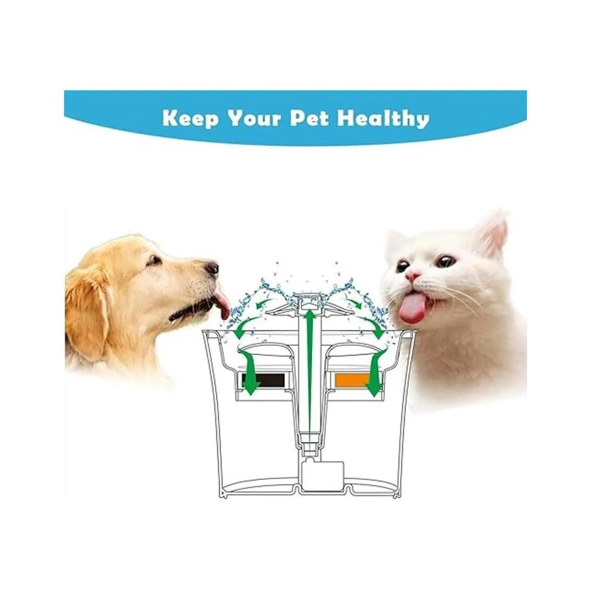 PK.ZTopia Filtro de repuesto para fuente de gato filtro