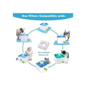 PK.ZTopia Filtro de repuesto para fuente de gato filtro