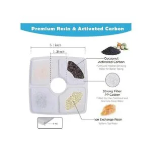 PK.ZTopia Filtro de repuesto para fuente de gato filtro