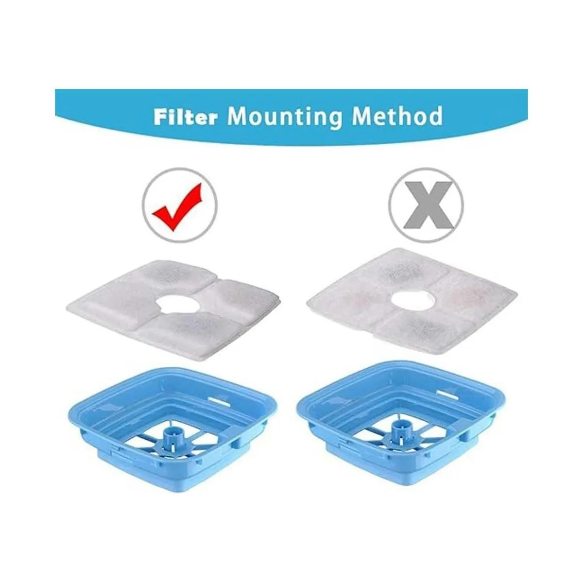 PK.ZTopia Filtro de repuesto para fuente de gato filtro