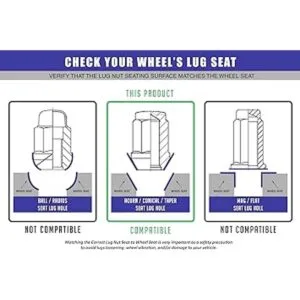 Juego completo de 32 tuercas negras de 14 x 2.0 con_3