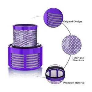 Repuesto de filtro de vacío para Dyson V10 Cyclone Series_2