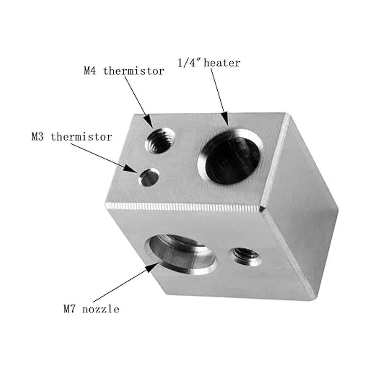 Kweiny MK10 Bloque calentador de 2 piezas para impresora_3