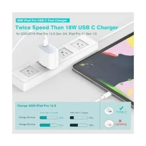 Cargador rápido USB C de 30 W para iPad Pro 12.9 11_2