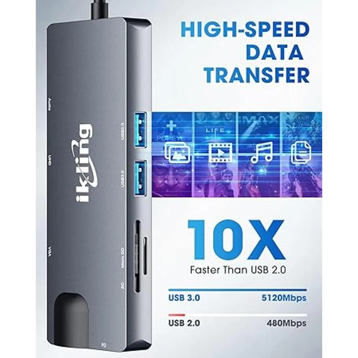 Hub USB C adaptador USB C 9 en 1 con USB C 4K a HDMI_3