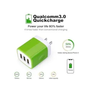 Sicodo Adaptador de cargador de pared cubos USB paquete_2
