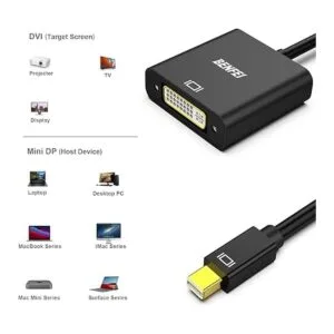 BENFEI Mini DisplayPort a DVI paquete de 2 unidades mini_6