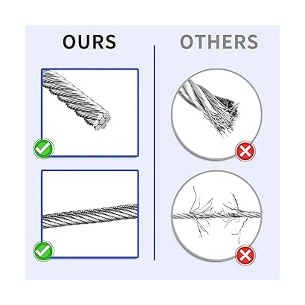 LuckIn Cable de barandilla de cubierta de 18 pulgadas con_5