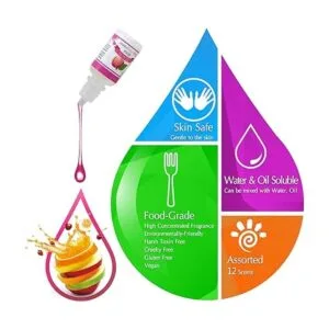 18 aromas para hacer jabón juego de aceites de fragancia