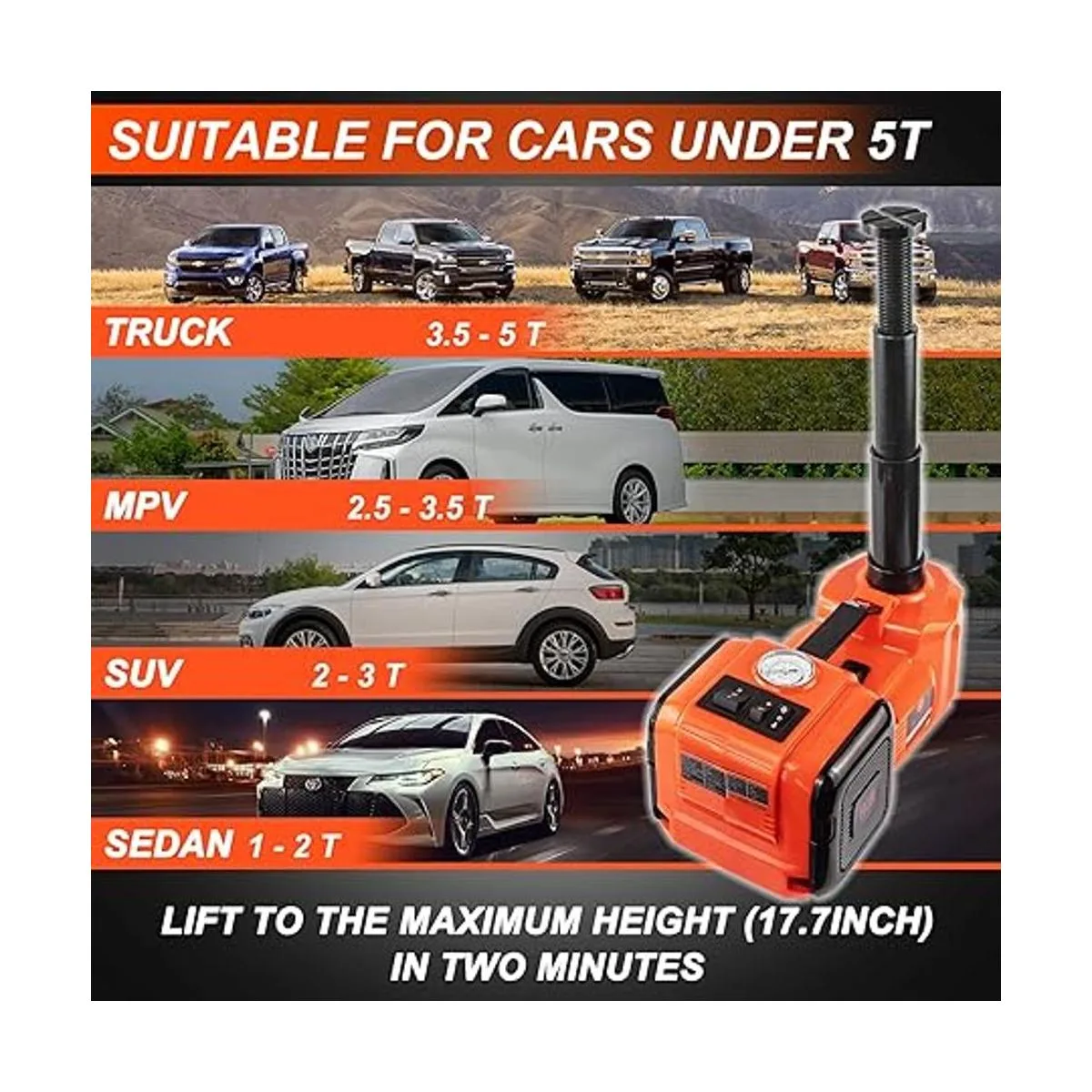 EHEELP Kit de gato eléctrico de 5 toneladas de 12 V_2