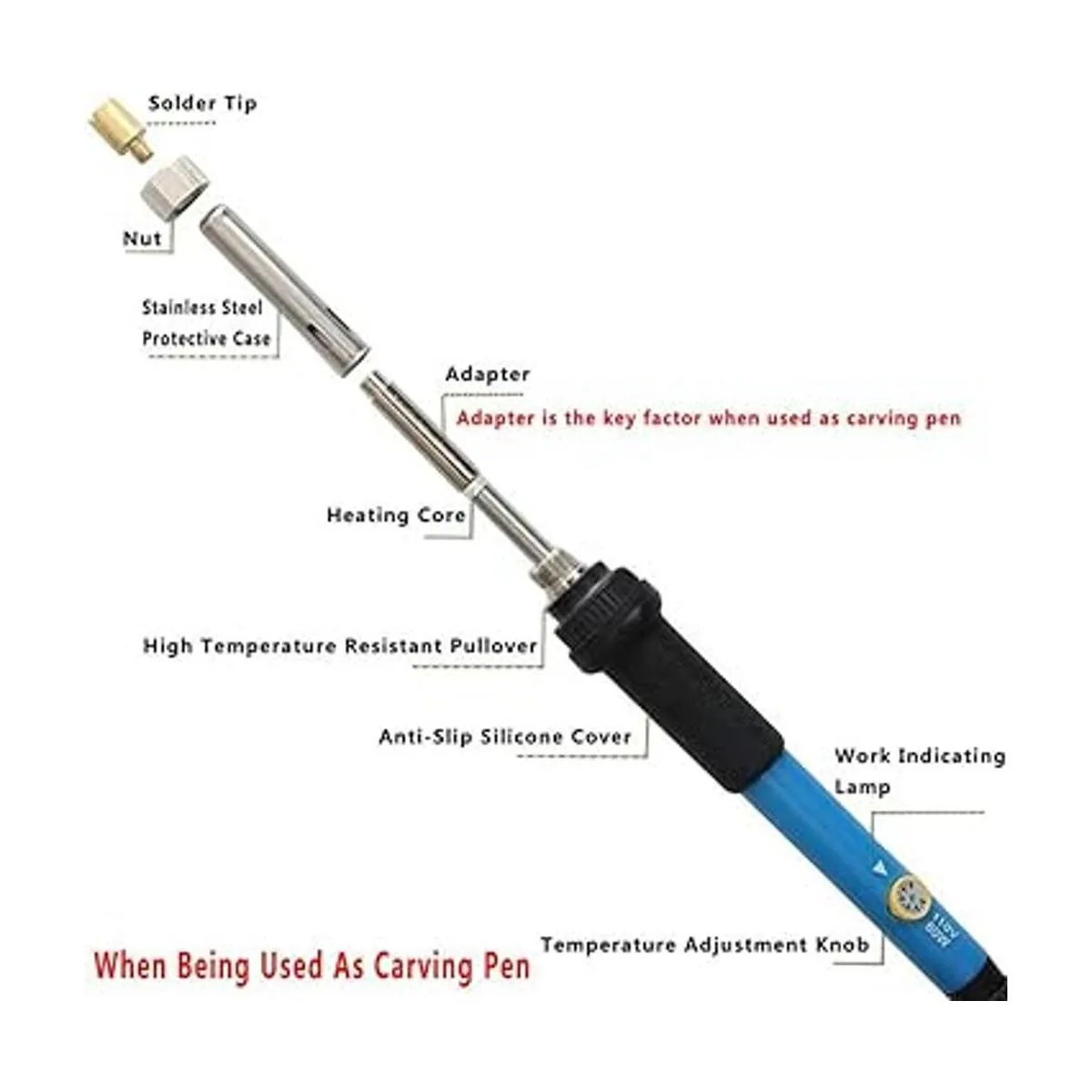 Kit de combustión de madera herramienta de combustión de