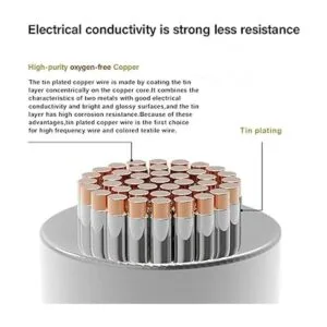 Bryne Alambre de silicona ultra flexible de calibre 6 de 6_5