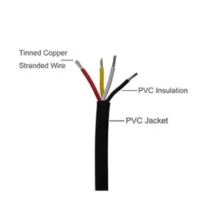 22AWG UL2464 Cable de alimentación LED rojo negro_2