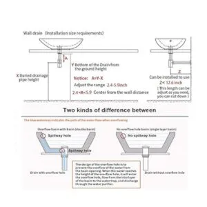 GORDEE Juego completo de topes para lavabo de baño trampa