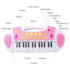 LoveMini Teclado de juguete para piano para niños_3