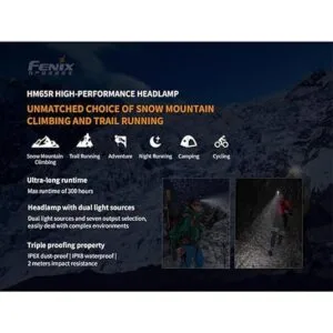 Fenix HM65R 1400 lúmenes foco e inundación doble haz USBC_3