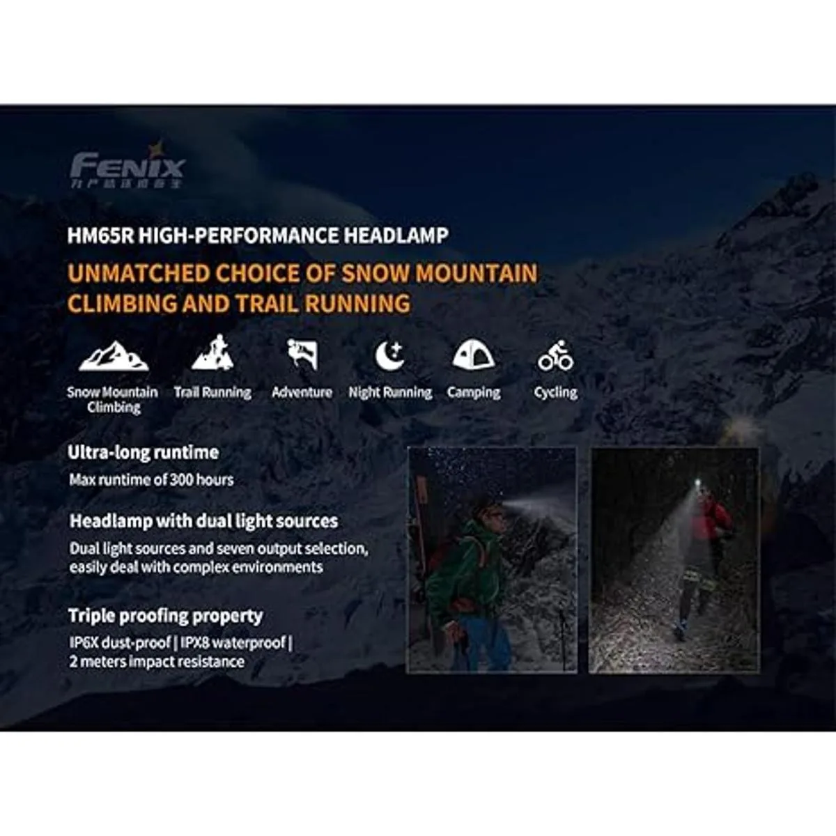 Fenix HM65R 1400 lúmenes foco e inundación doble haz USBC_3