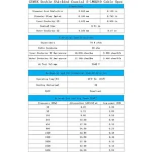 Cable de extensión coaxial de baja pérdida de 25 pies 50_6