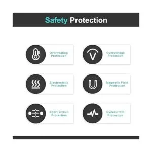 Cargador de CA de 90 W apto para Lenovo Thinkpad USA Ultra_3