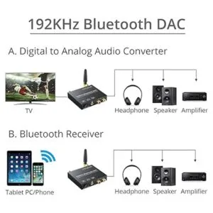 PROZOR Convertidor de audio digital a analógico de 192 k_4