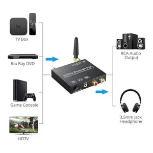 PROZOR Convertidor de audio digital a analógico de 192 k_3