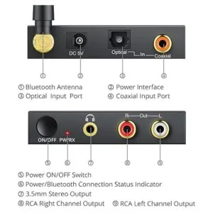 PROZOR Convertidor de audio digital a analógico de 192 k_2