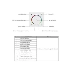 AMKI Interruptor de pared LED regulador LED cubierta de_4