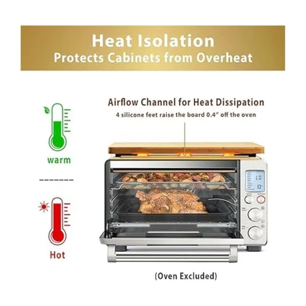 Tabla de cortar compatible con Breville_3