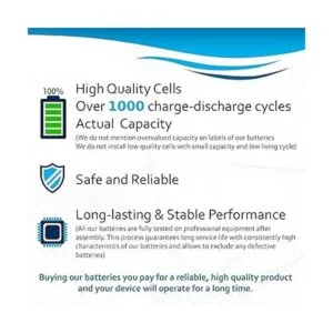 HQRP batería de 48 V funciona con DSC BATT2148V_6