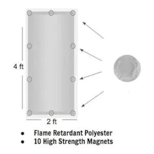 ShadeMAGIC Cubiertas de luz fluorescente para aula u_2
