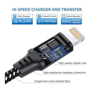 IWAVION Cable de carga para iPhone paquete de 4 cables_5