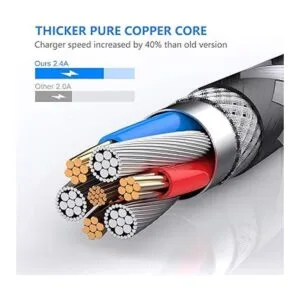 IWAVION Cable de carga para iPhone paquete de 4 cables_4