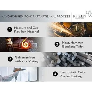 RTZEN Soporte doble de papel higiénico de hierro forjado_3