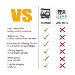 KTKUDY Temporizador digital de cocina con interruptor de_2