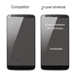 Supershieldz diseñado para LG V35 ThinQ Protector de_2