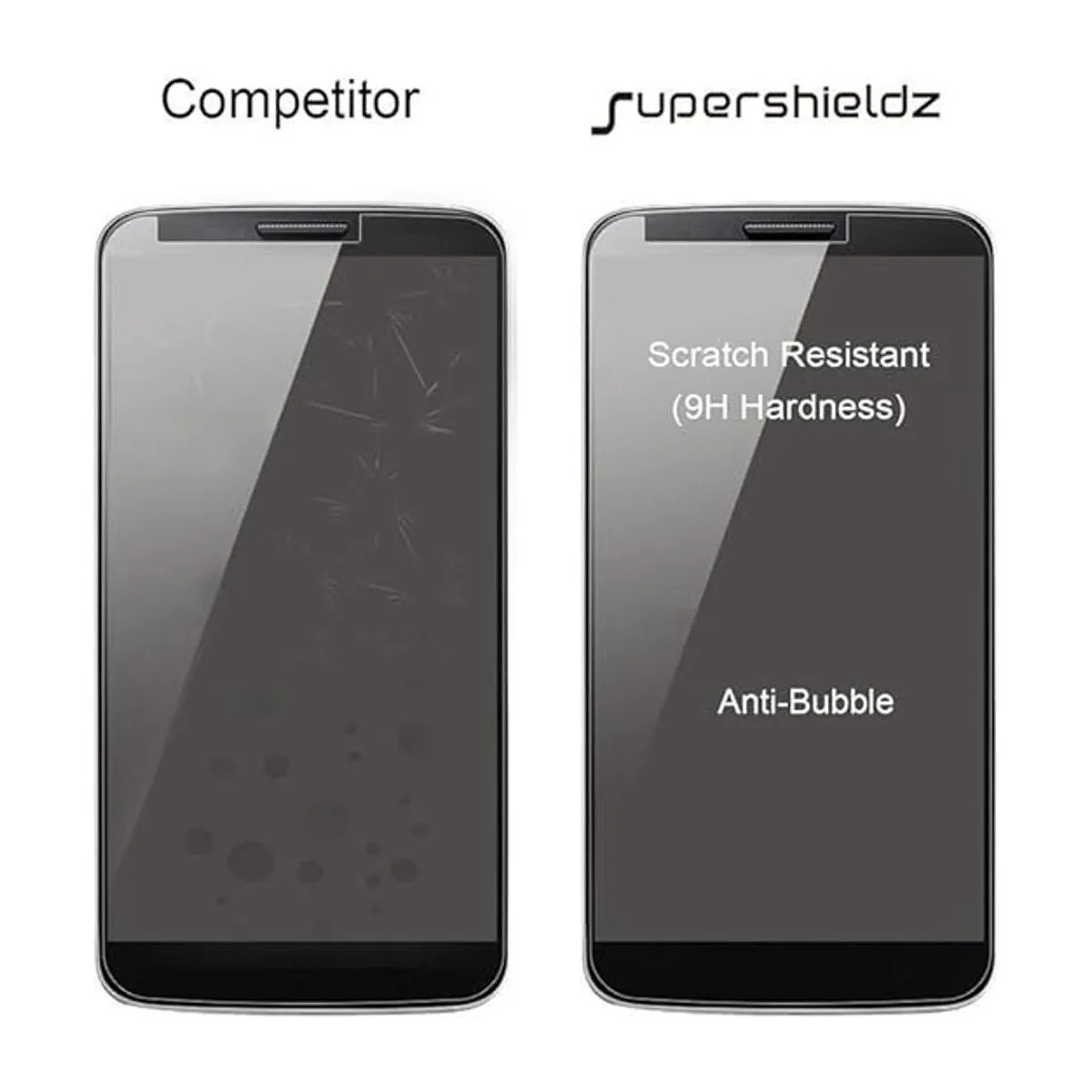 Supershieldz diseñado para LG V35 ThinQ Protector de_2