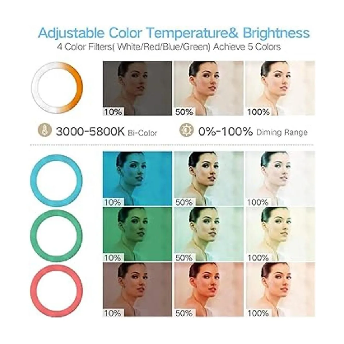 IVISII Anillo de luz de 19 pulgadas con control remoto y_2