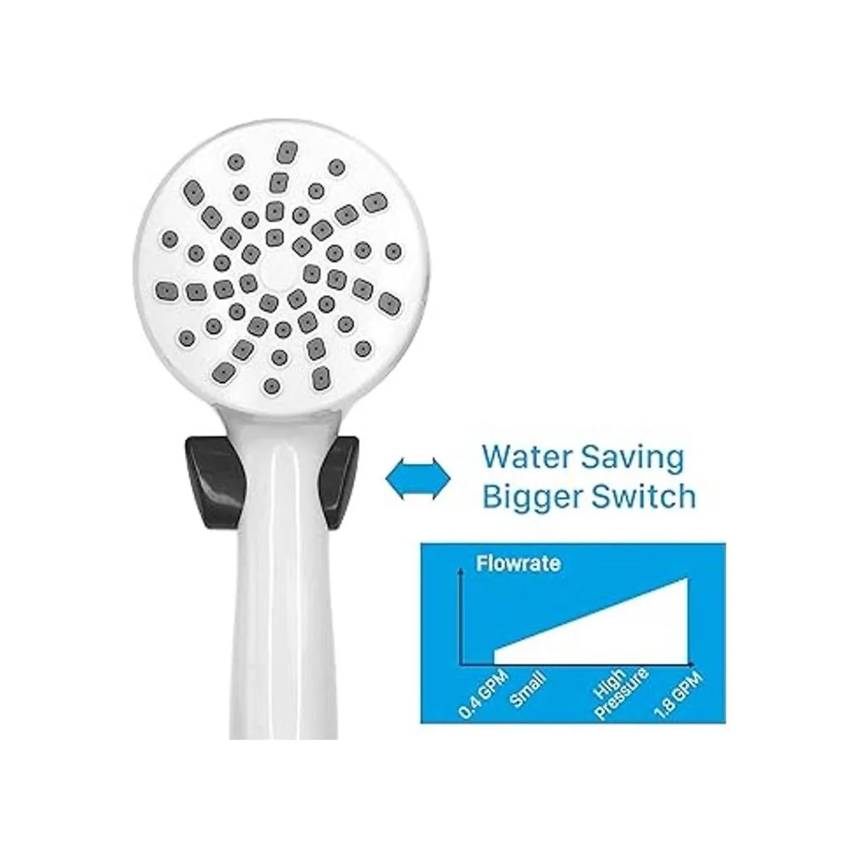 Awelife Cabezal de ducha con manguera e interruptor para_2