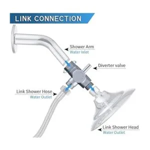 GPromise Desviador de brazo de ducha de metal sólido para_2