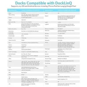 DockLinQ Receptor adaptador Bluetooth 5.0 para Bose_5