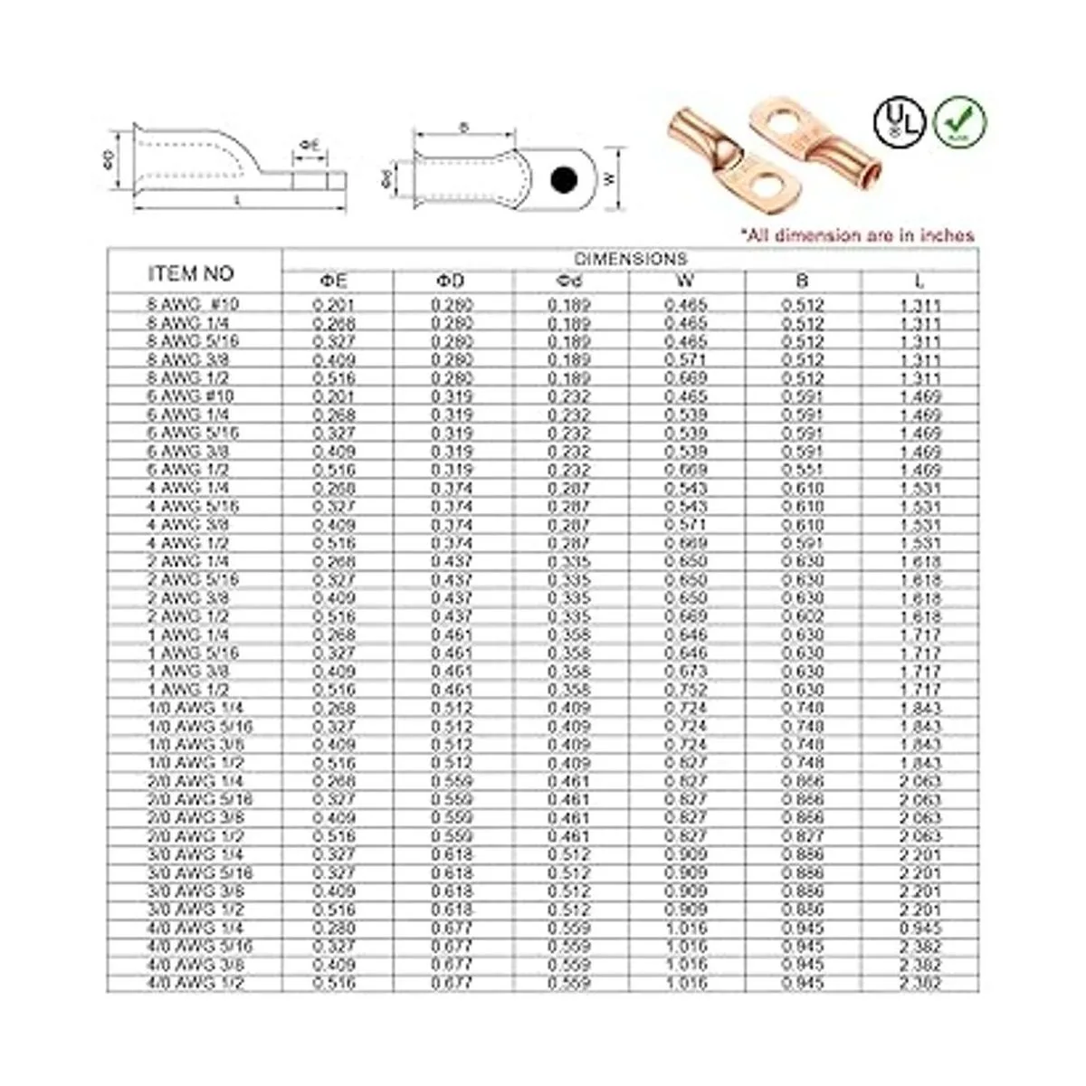 Paquete de 10 lengetas de alambre UL calibre 8 8 AWG_3