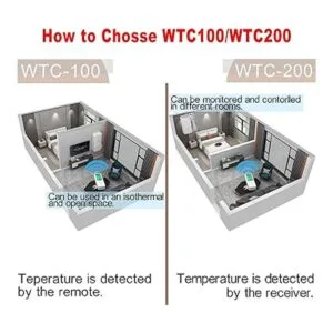 DIGITEN WTC100 Salida de termostato inalámbrico_5