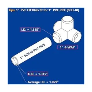 Paquete de 10 conectores de PVC de 4 vías de 1 pulgada_4