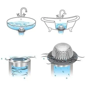 LEKEYE Colector de cabello para drenaje; protector de_6