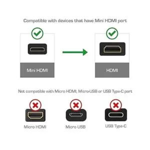 Alitutumao Cable HDMI de cámara a monitor de TV cable_5