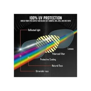 TRUSHELL Reemplazo de lente de 16 opciones para gafas de_3