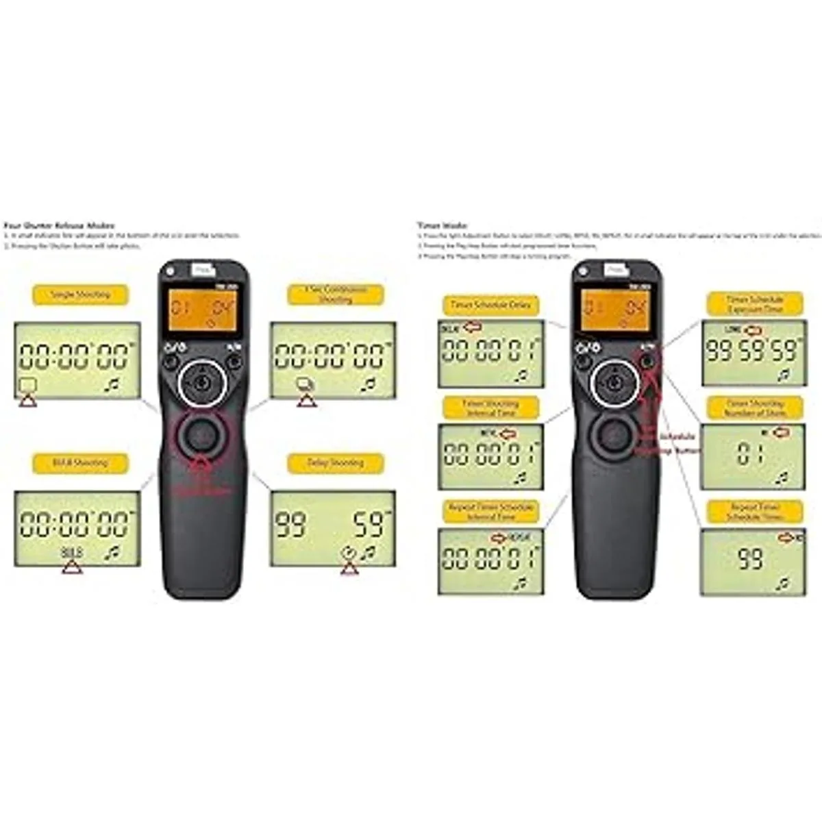 Pixel Temporizador de disparador TW283N3 Control remoto_5