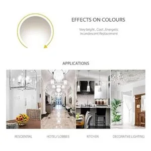 Lxcom Lighting Bombilla LED de maíz E12 de 20 W 4